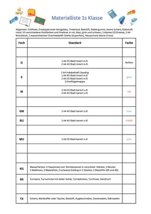 1750844953139-a3977d87-e448-4a2c-9383-d38f6f2fe708_Klassen_2