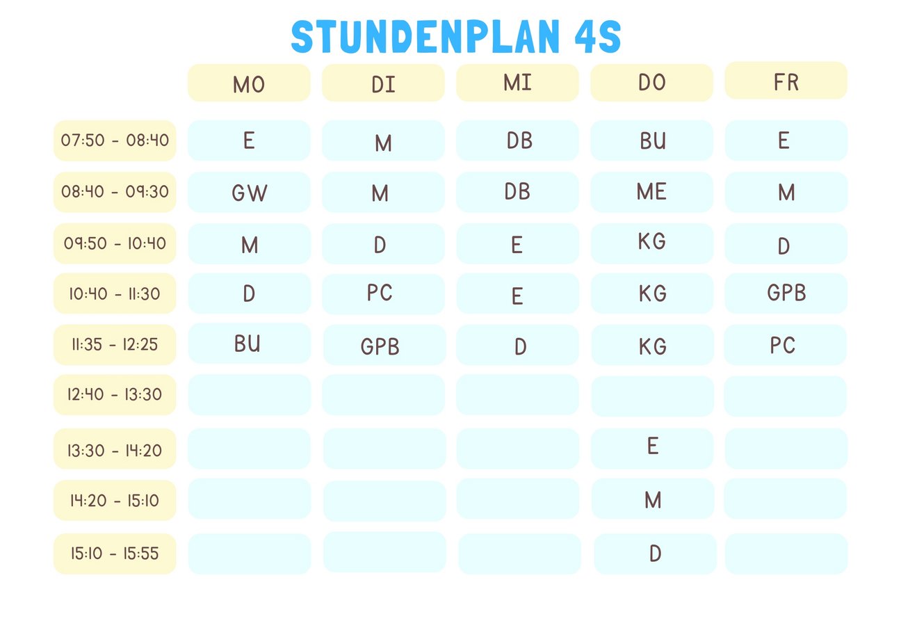 SSt_4s